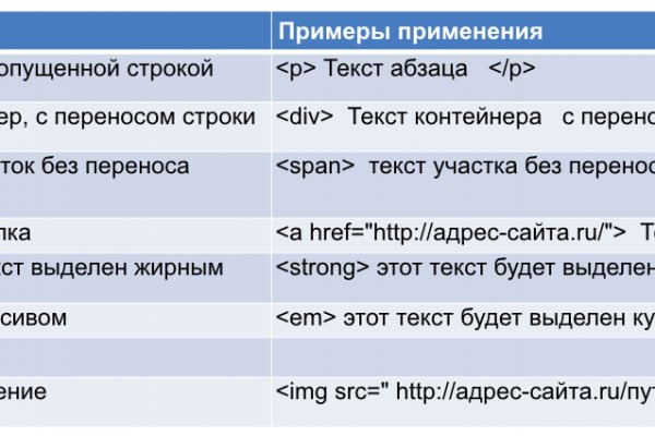 Кракен маркетплейс официальный сайт сайт ссылка