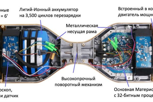 Кракен мага