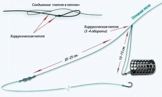 Что такое кракен маркетплейс